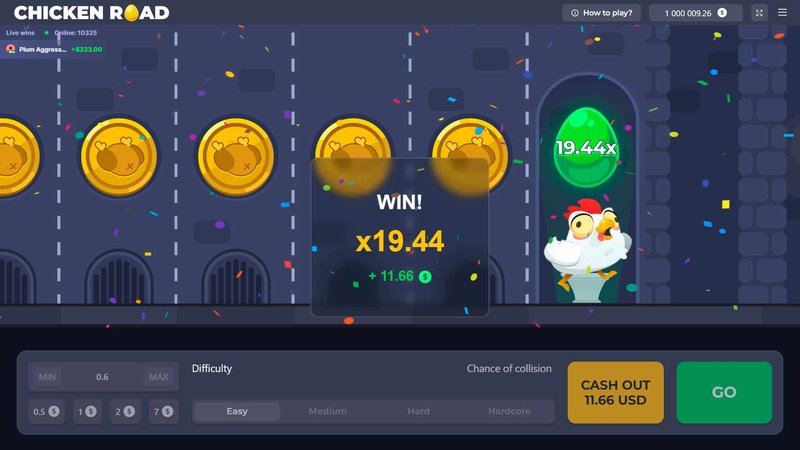 Chicken road slot, chicken road spel